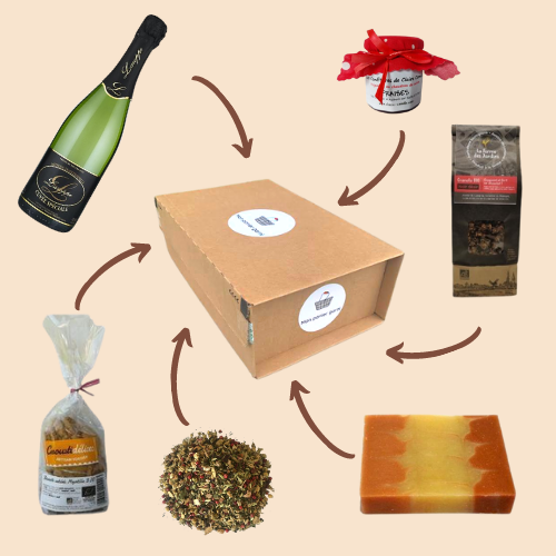 Mon panier garni - Juillet 2021