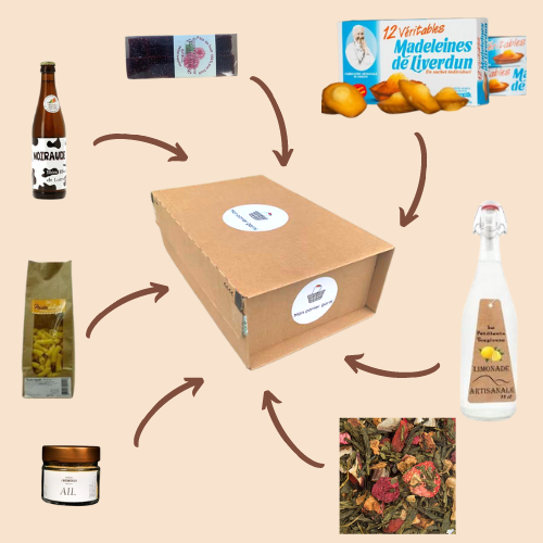 Mon panier garni - Février 2022